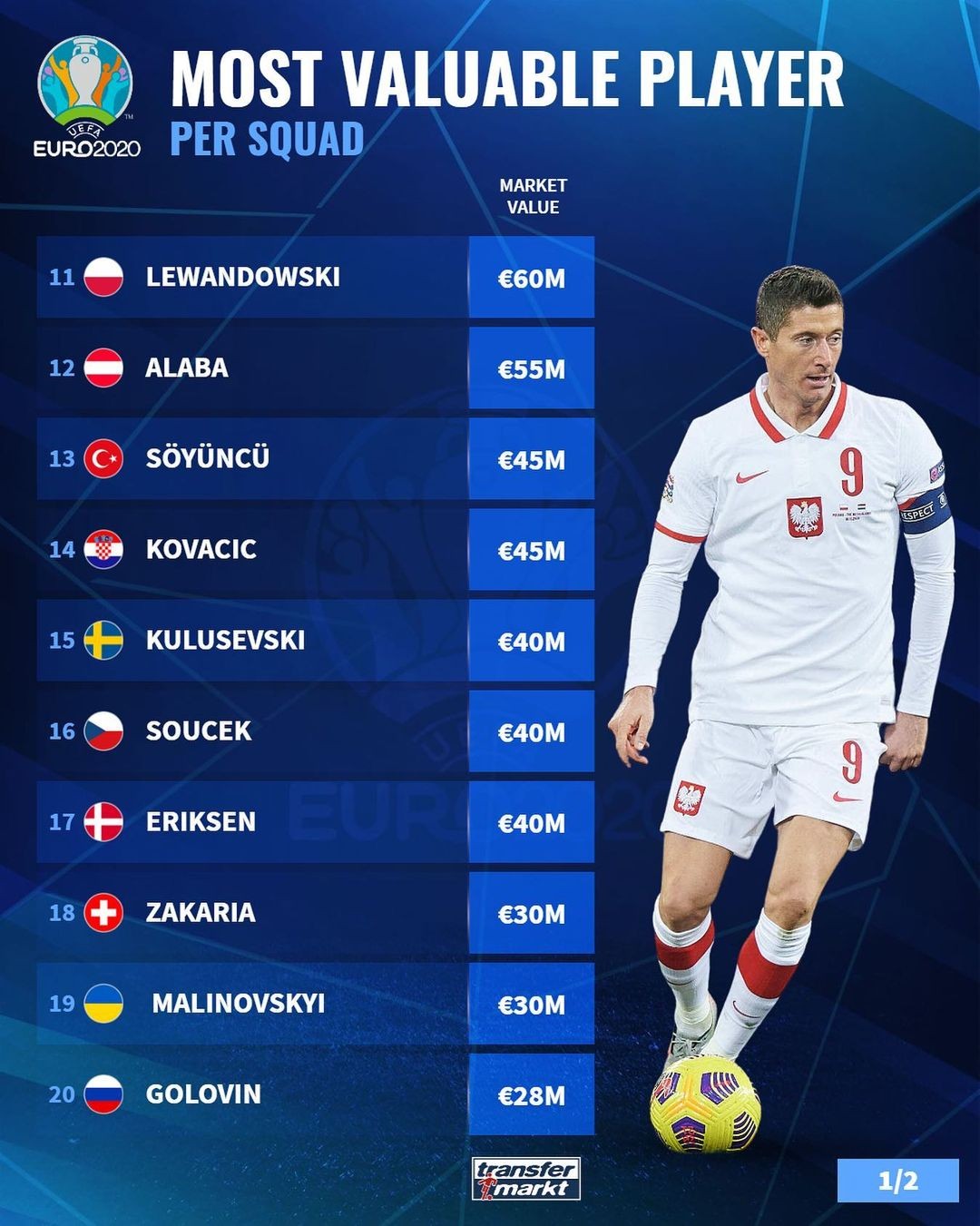 PG电子官网-丹麥不敌比利时，积分榜上退居次席