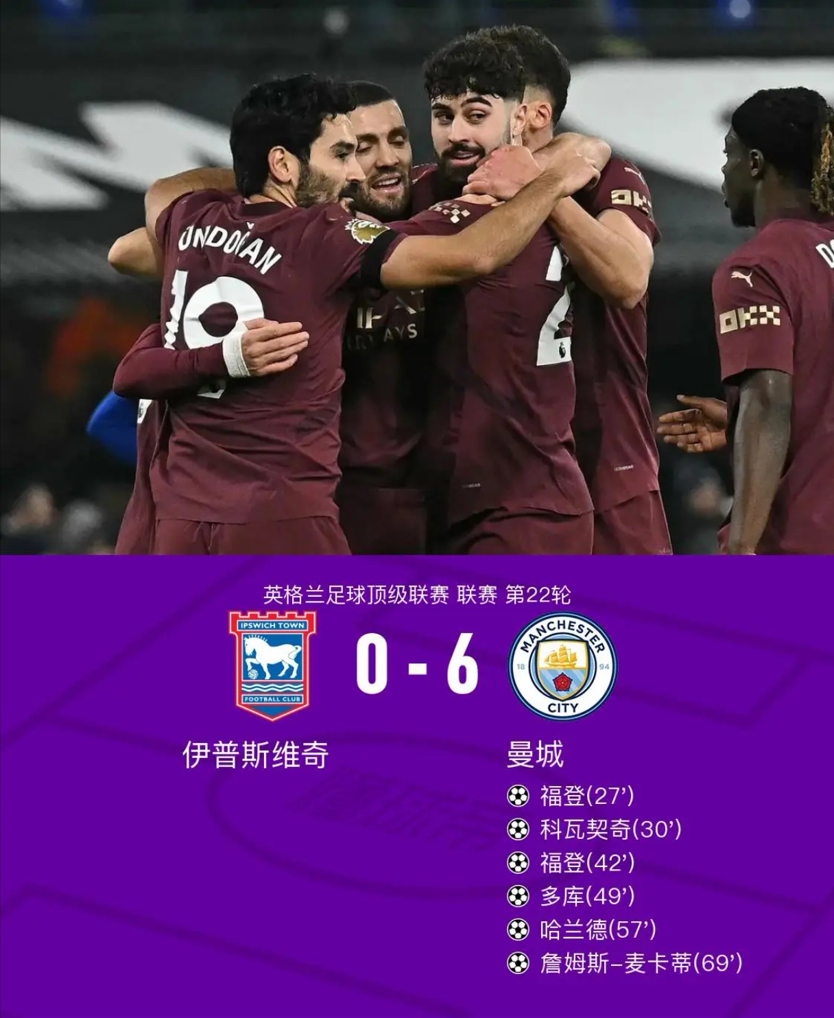 PG电子官方-包含曼城队员获得胜利，晋级下一阶段的词条